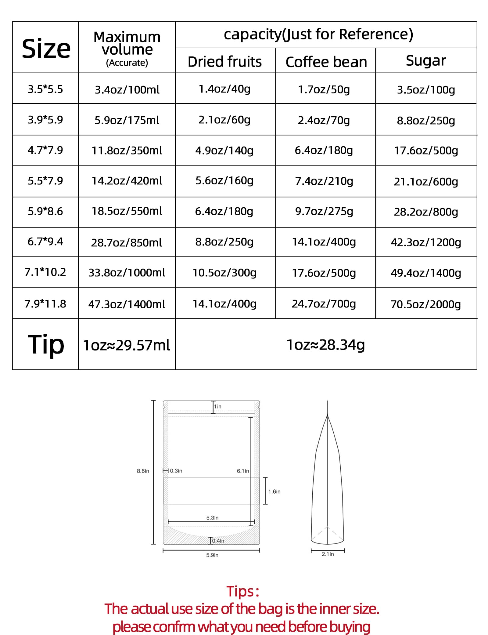 100 Pcs 5.9