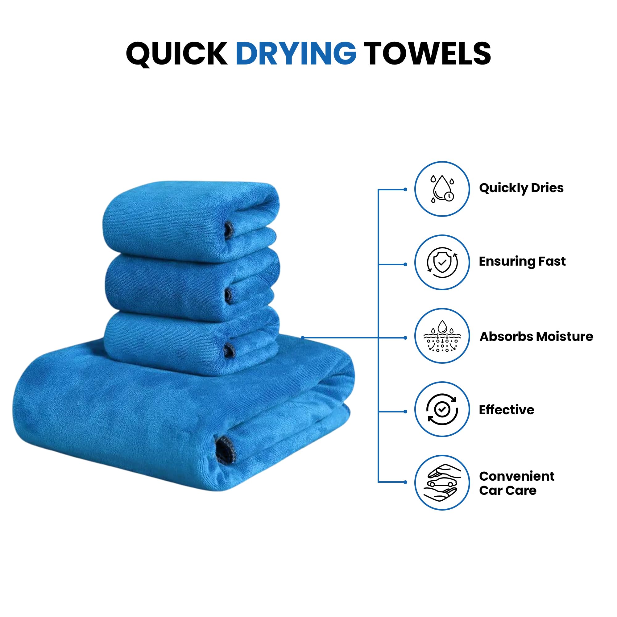 Premium Super Absorbency Scratch-Free Soft Lint-Free Microfiber Car Wash Towel - Fast Drying, Thick Medium Car Detailing & Cleaning Cloth - Essential for Car Care Kit - Perfect for Washing, Waxing & Detailing Vehicles (Medium)