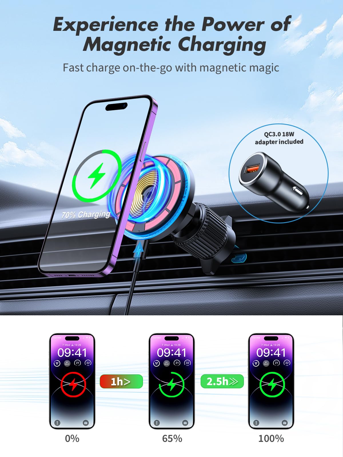 WOCBUY Wireless Car Charger - MagSafe Compatible Fast Charging Phone Mount for iPhone 16/15/14/13/12 Series with Auto-Alignment (Includes QC3.0 Car Charger) | Perfect for Commuting, Road Trips & Hands-Free Driving