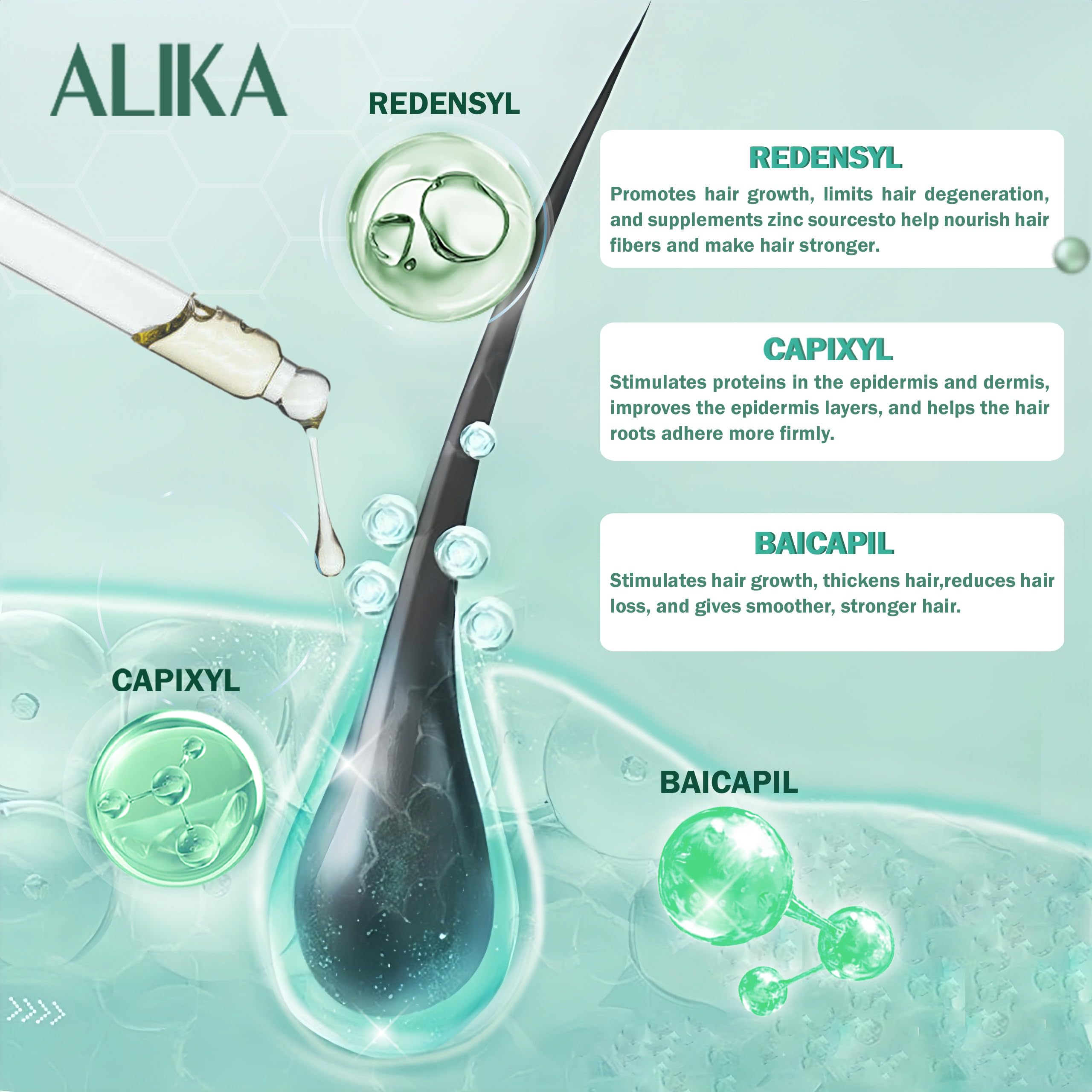 ALIKA 3 Hair Growth Serum for Women & Men - Scalp Treatment for Hair Loss & Thinning - Natural Formula for Dry, Oily & Normal Scalp - Promotes Thicker, Longer & Healthier Hair (50ml) - Perfect for Daily Use at Home, Salon Treatments & Travel