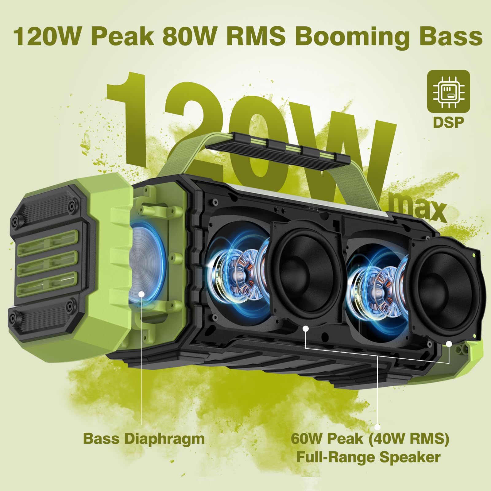 120W Portable Bluetooth Speaker with Deep Bass & TWS Pairing - 80W Wireless Hi-Fi Loudspeaker, IPX6 Waterproof, DSP Enhanced Sound - Perfect for Outdoor Camping, Beach Parties, Travel & Home Use