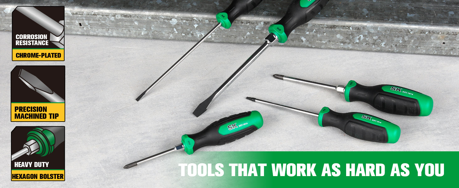 8-Piece Dual Material Magnetic Screwdriver Set - Professional Home & Auto Repair Tool Kit for DIY, Electronics, and Furniture Assembly