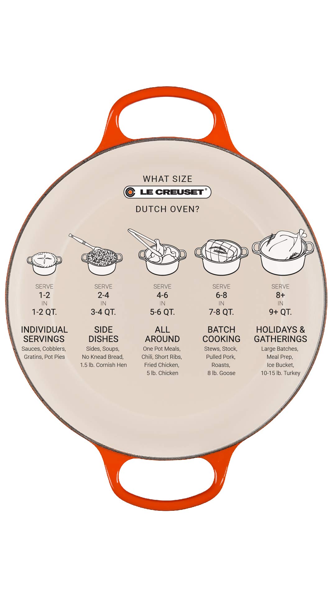 Le Creuset Enameled Cast Iron Signature Round Dutch Oven 2 Quart - Oyster Color | Premium Kitchen Cookware for Soups, Stews & Baking | Perfect for Stovetop, Oven & Table Serving