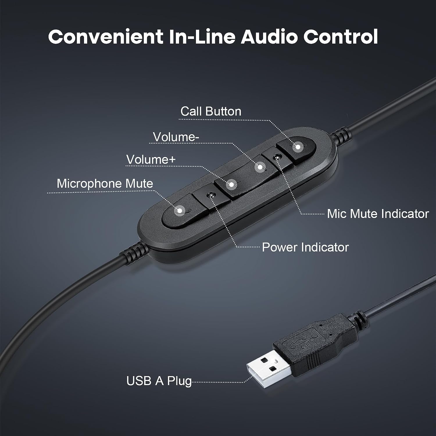 Emaiker USB Headset with Noise Cancelling Microphone - Comfortable Office Headphones for PC, Mac, Laptop - Perfect for Call Center, Skype, Zoom Meetings, Teams, Dragon Dictation & Remote Work from Home - Ideal for Online Classes, Webinars & Customer Service