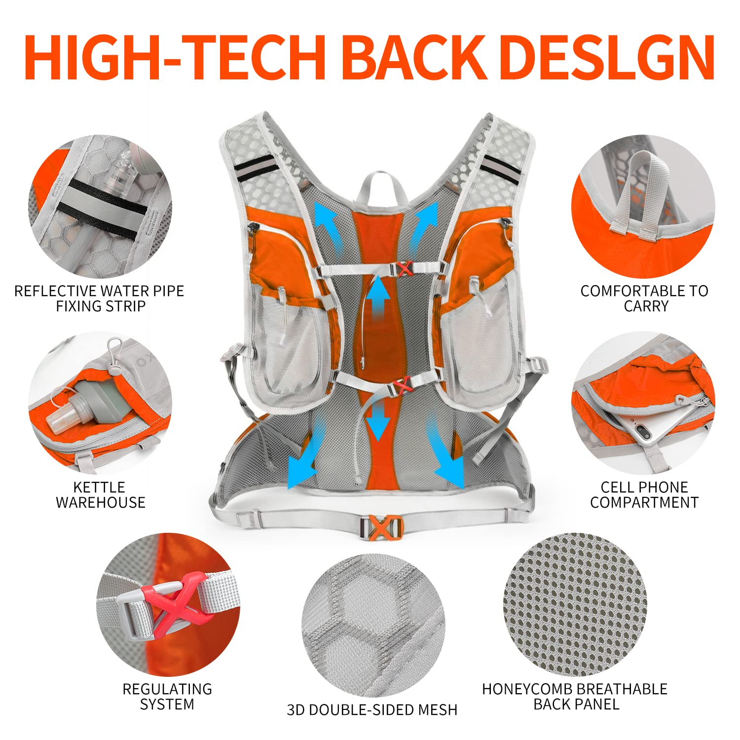 Lightweight Hydration Pack Backpack with 2L Leakproof Bladder - Running & Hiking Water Vest for Men & Women - Perfect for Outdoor Activities, Trail Running, Cycling & Camping