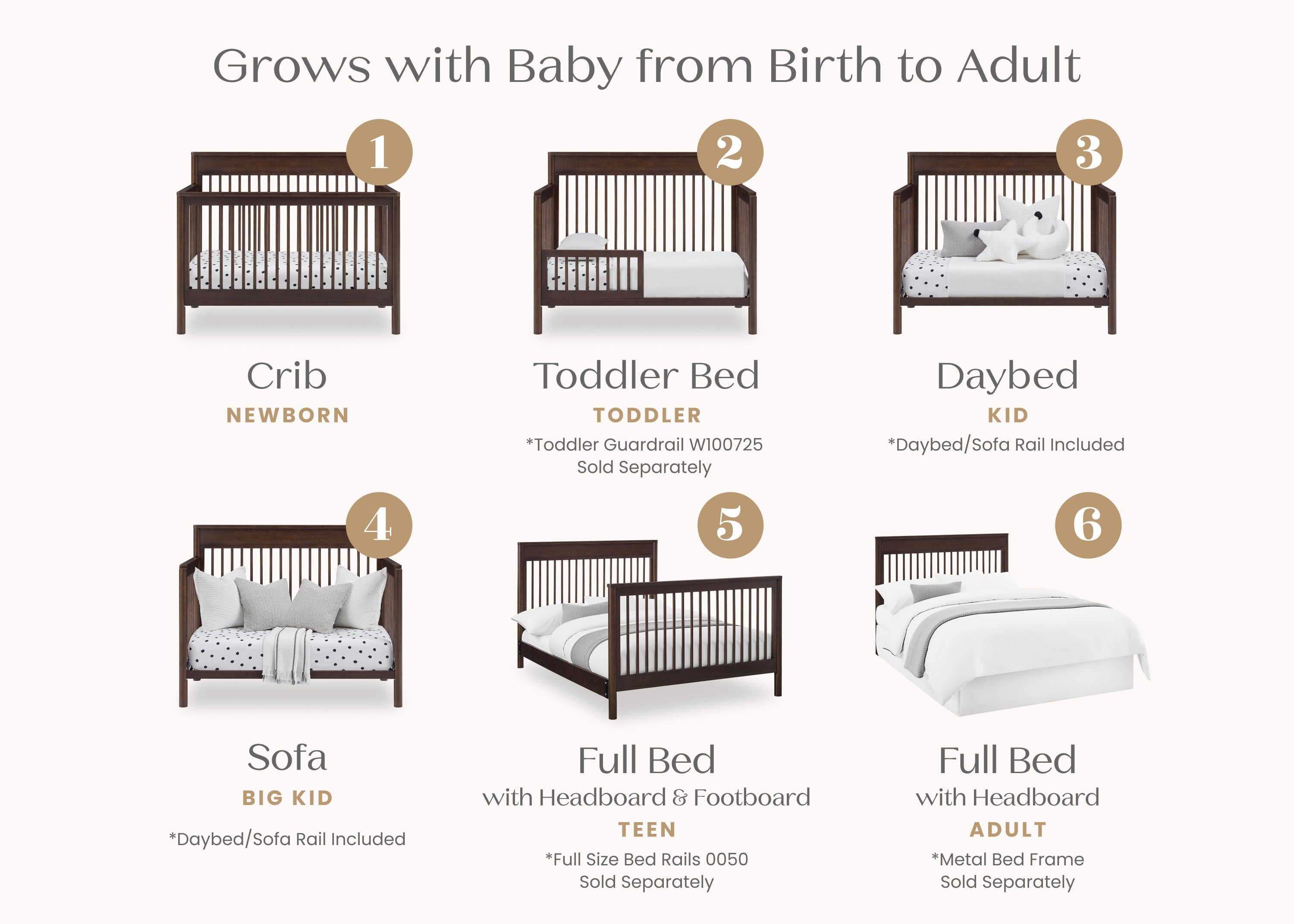 Remy 6-in-1 Convertible Baby Crib - Toddler Bed, Daybed & Full-Size Bed | Safe & Durable Nursery Furniture for Newborn to Adult | Perfect for Nursery, Bedroom & Guest Room