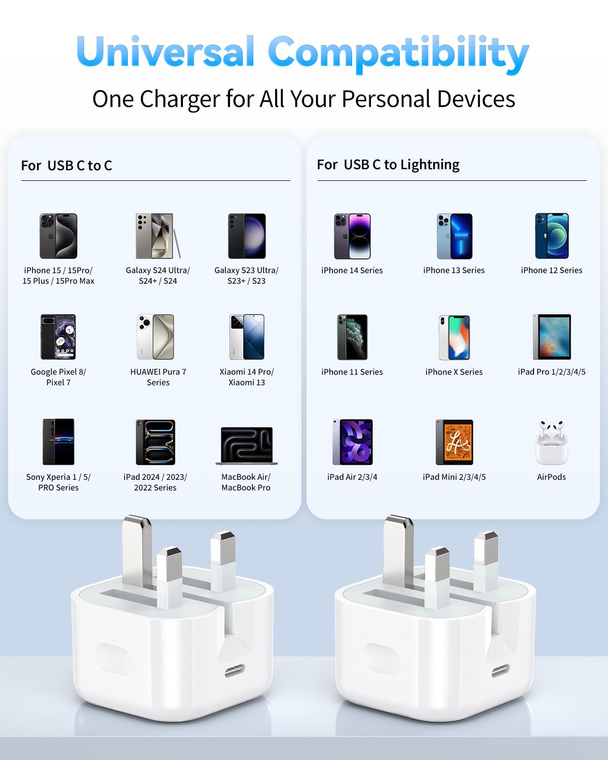 Depola MFi Certified iPhone Fast Charger Kit - 20W PD USB-C Charger & 3M/9.8FT Lightning Cable (2-Pack) for iPhone 14/13/12/11 Pro/Pro Max/XS - Fast Charging for Home, Office & Travel