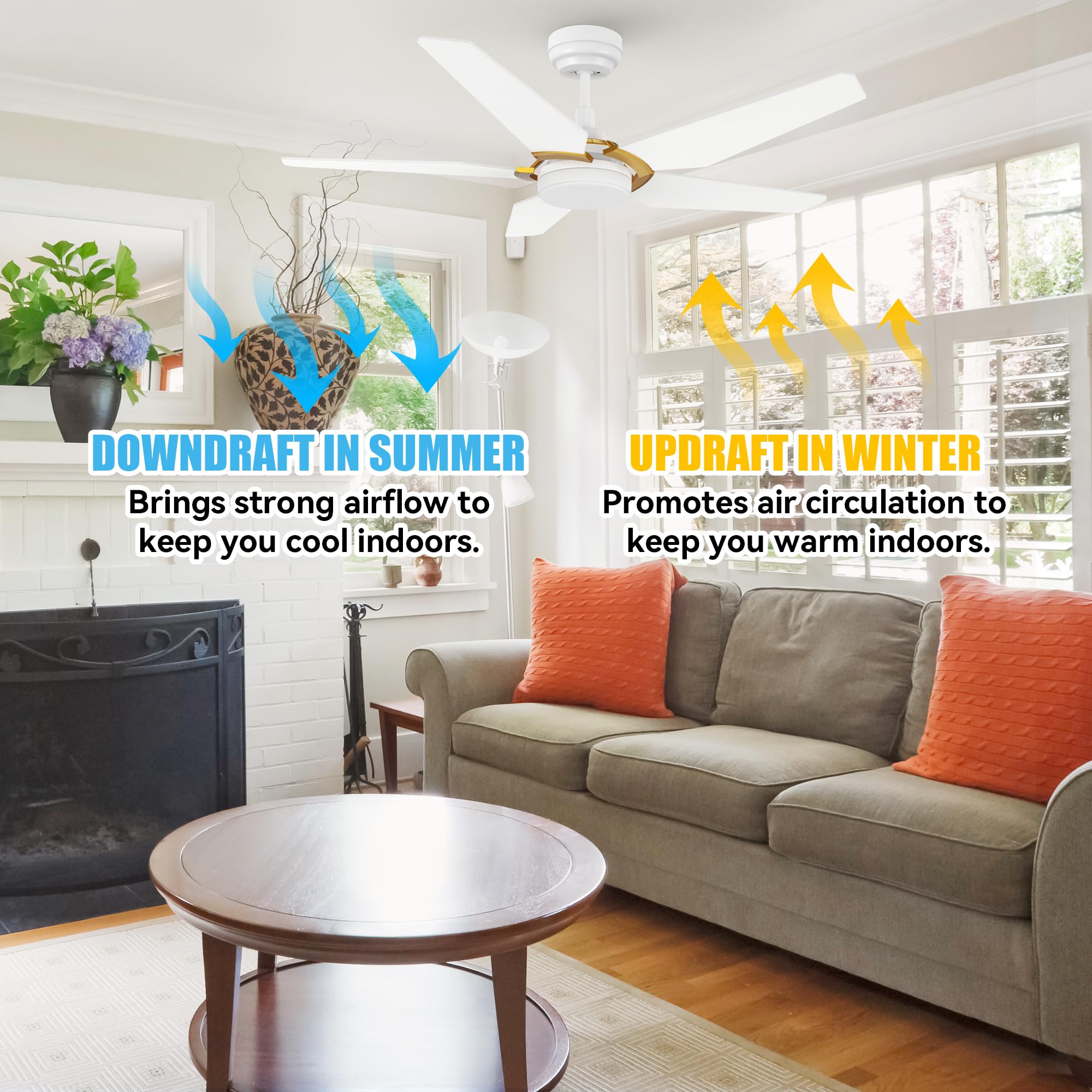 52 Inch Smart Ceiling Fan with Light - 5 Blade Low Profile Outdoor Ceiling Fan, 10 Speed DC Motor & Dimmable LED - Works with APP/Alexa/Google Assistant/Siri Shortcuts (White & Gold) - Perfect for Patio, Deck, Gazebo and Outdoor Living Spaces