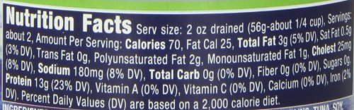 Premium Northern Catch Chunk Tuna in Oil - 5 Oz (Pack of 24) - High Protein, Keto & Paleo Friendly - Perfect for Salads, Sandwiches & Emergency Food Storage