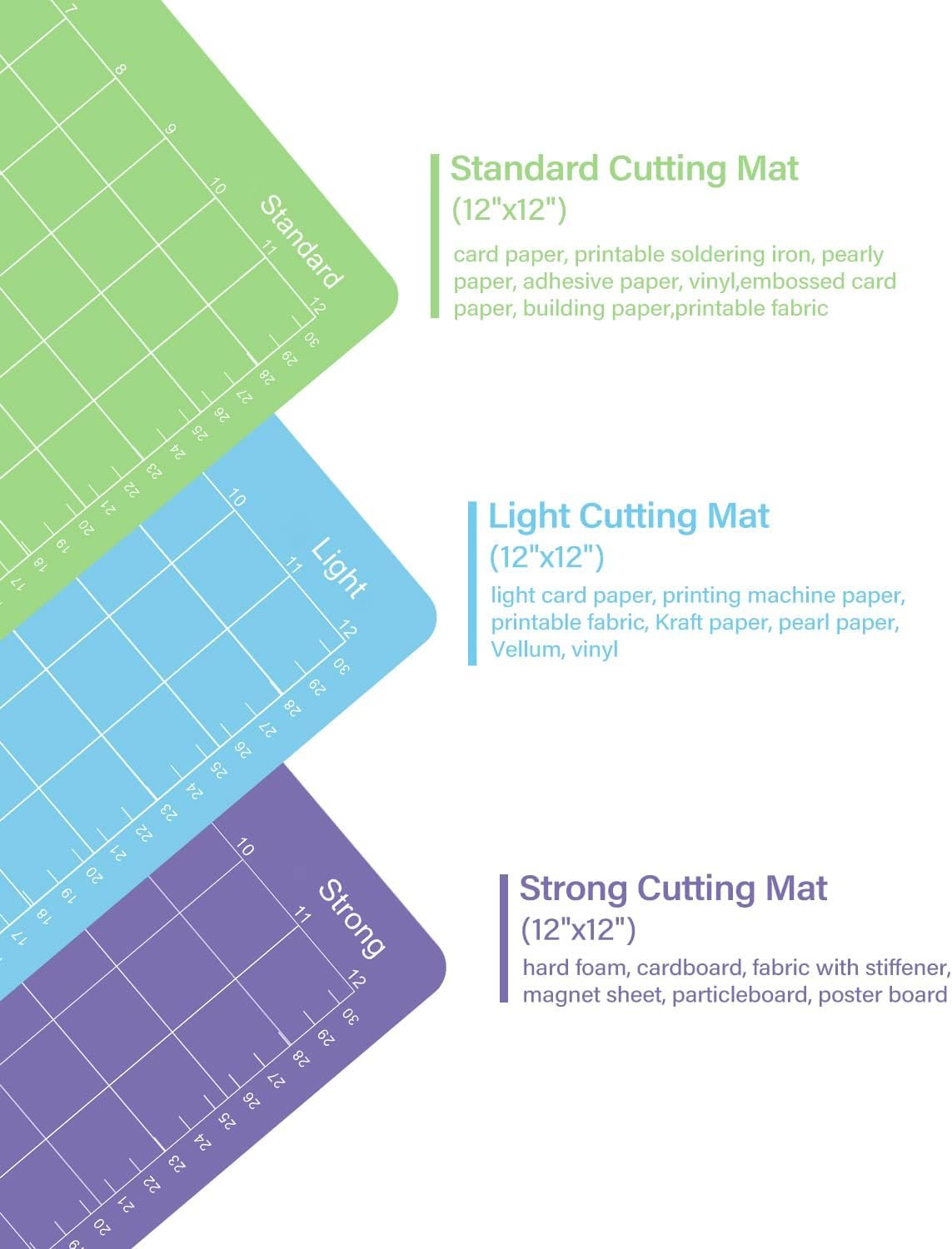 Premium 12x12 Inch Cutting Mats for Cricut Explore One/Air/Air 2/Maker 3/Maker - 4 Pack Adhesive Non-Slip Durable Replacement Mats (Standard/Light/Strong/Fabric) - Perfect for DIY Crafts, Scrapbooking & Vinyl Projects