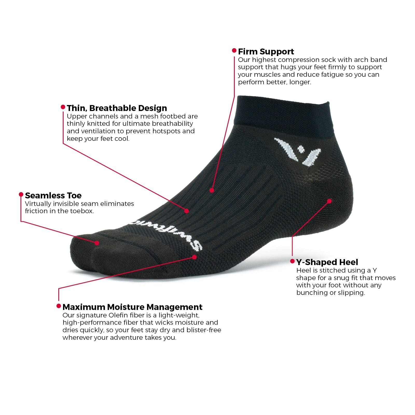 Swiftwick ASPIRE (3 Pairs) Performance Running & Cycling Socks - Breathable Compression Socks for Men & Women - Ideal for Marathon, Gym Workouts & Outdoor Sports