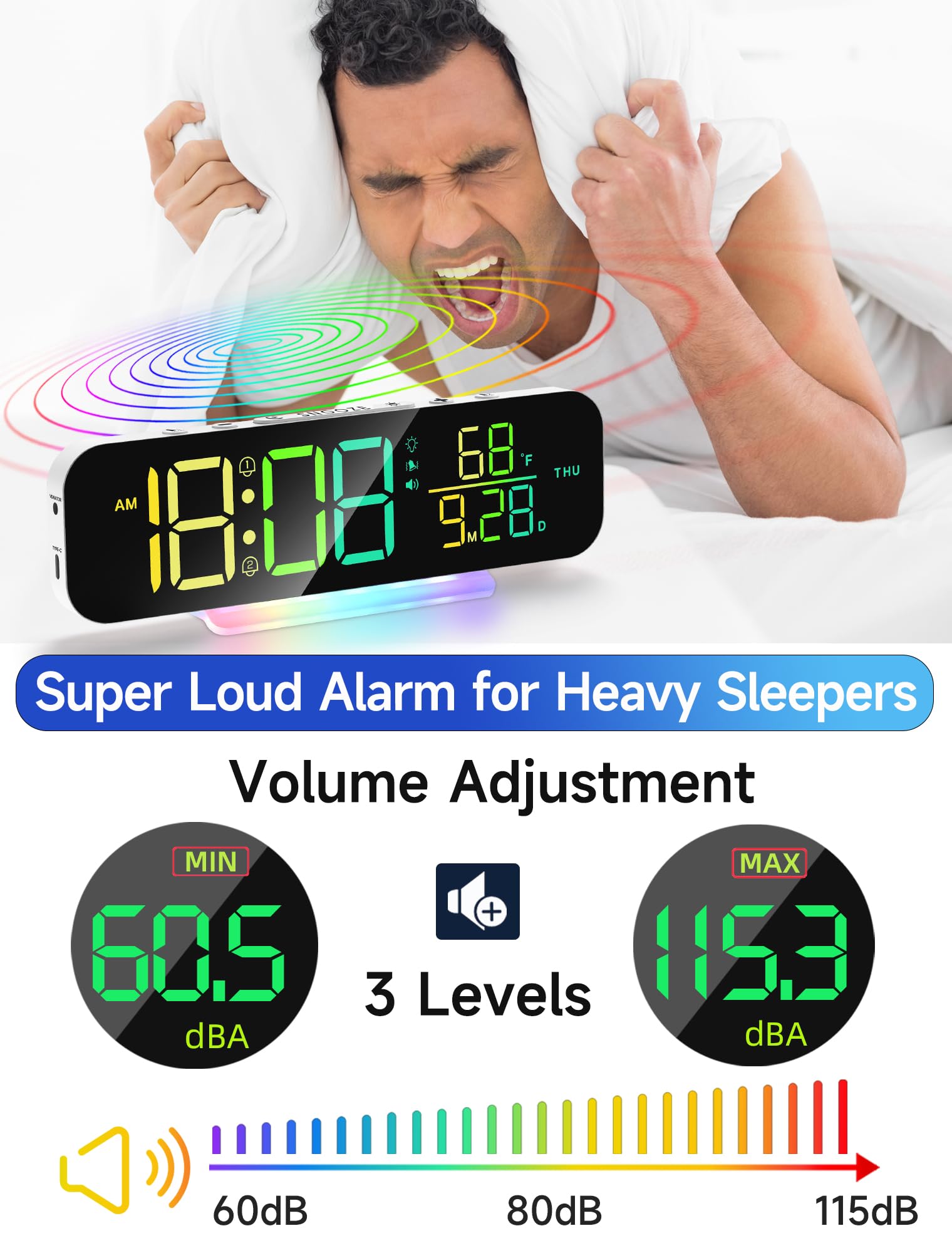 **Cadmos Super Loud Vibrating Alarm Clock with Bed Shaker - Extra Loud & Strong Vibrations for Heavy Sleepers, Hearing Impaired & Deaf - Large LED Digital Display, Night Light - Perfect for Adults, Kids, Teens - Ideal for Bedrooms, Living Room (White)**    *(Use Cases: Wake up on time with powerful vibrations and loud alarms, perfect for deep sleepers, hearing impaired individuals, or anyone needing a reliable alarm. Great for bedrooms, dorm rooms, or home offices.)*