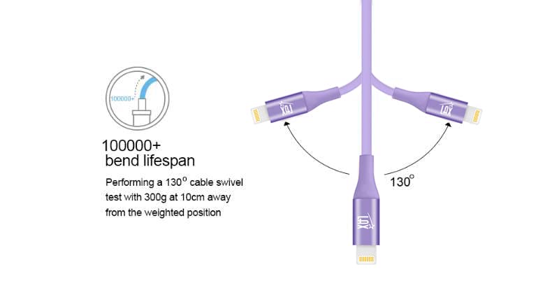 Apple MFi Certified Fast Charger Lightning Cable - 4FT Lavender iPhone Charger Compatible with iPhone 14/13/12/11 Pro Max/XS/XR/8/7 & iPad - Durable Charging Cord for Home, Office, Travel & Car Use