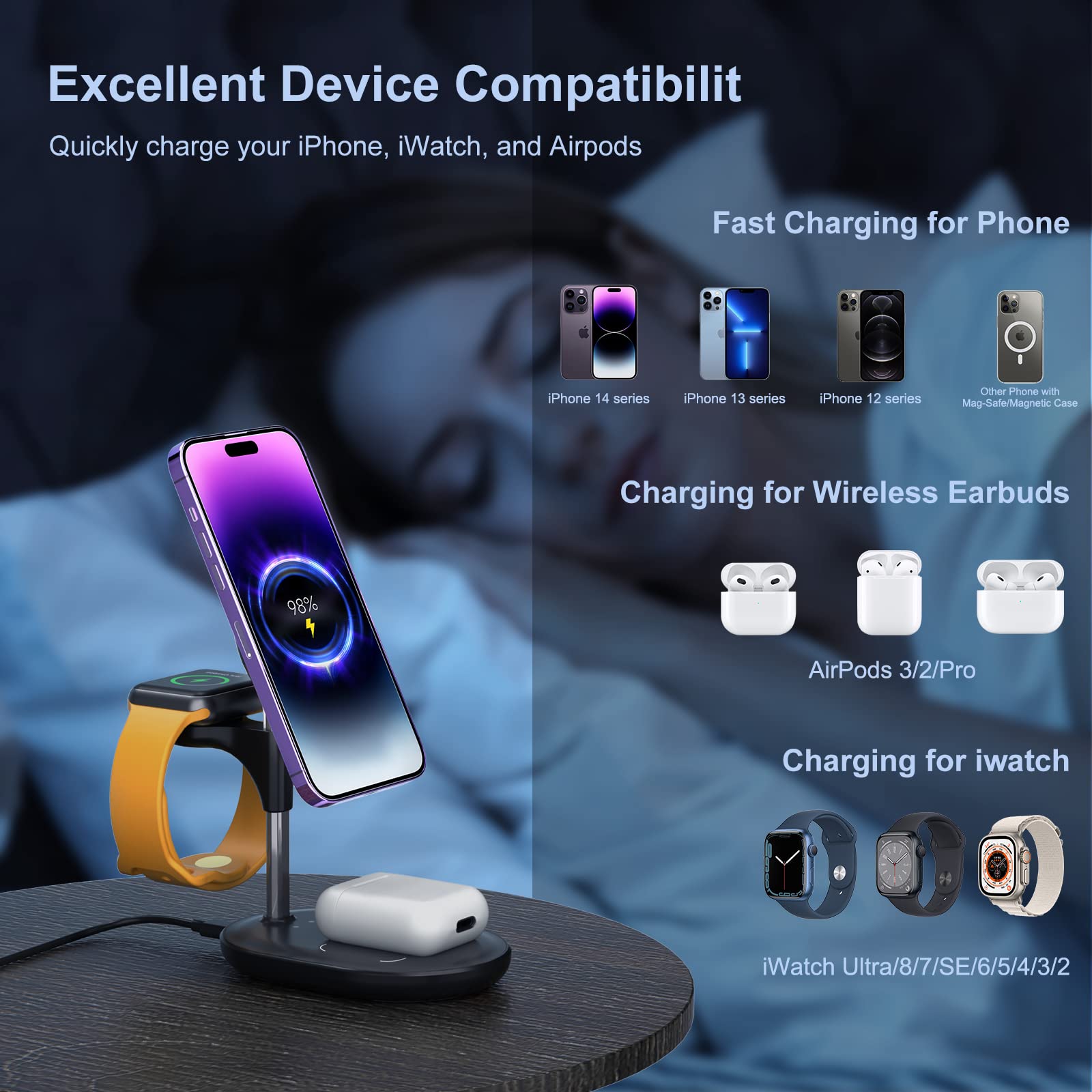 3-in-1 Magnetic Wireless Charging Station for iPhone 15/14/13/12 Pro Max/Plus/Pro, Apple Watch & AirPods - Fast Qi-Certified MagSafe Charger Stand - Perfect Gift for Men & Women (Black) | Home Office & Nightstand Charging Solution