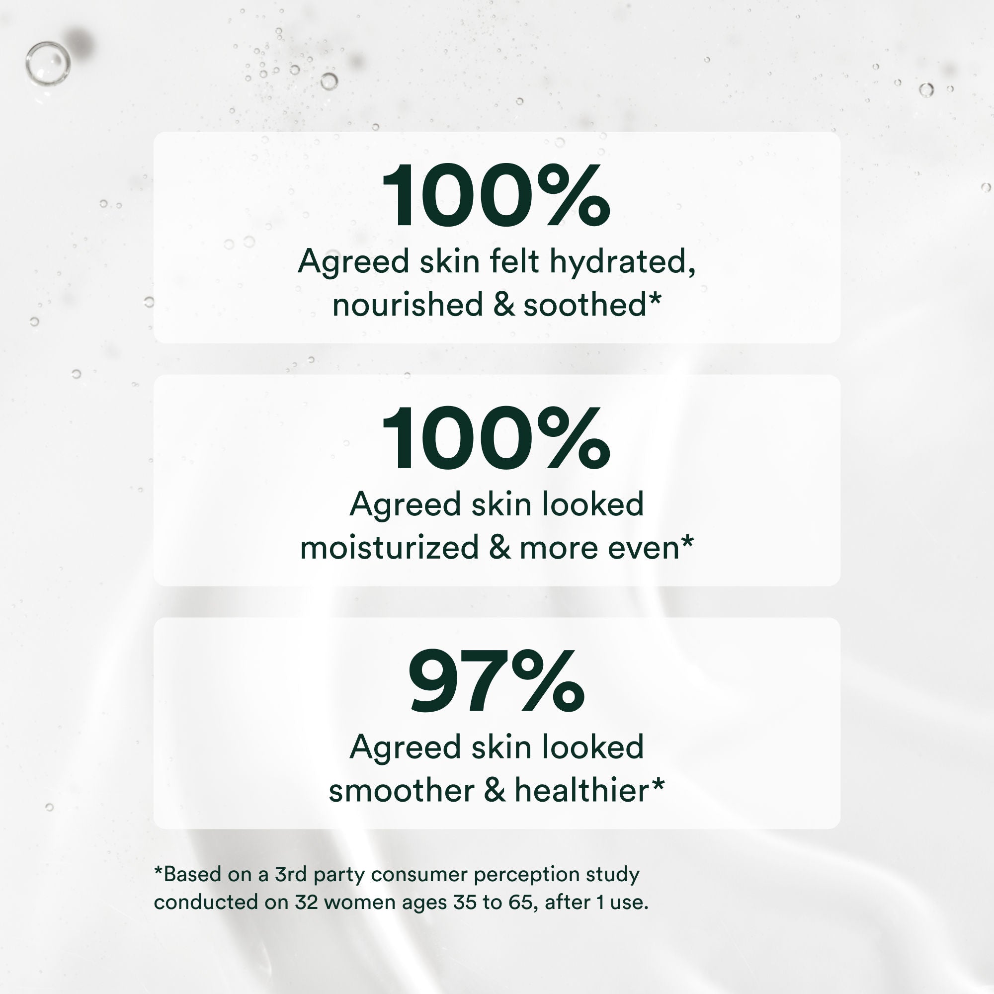 Best Essential Hydrating Face Oil for Dry Skin - Natural Moisturizer for Daily Skincare Routine & Night Care