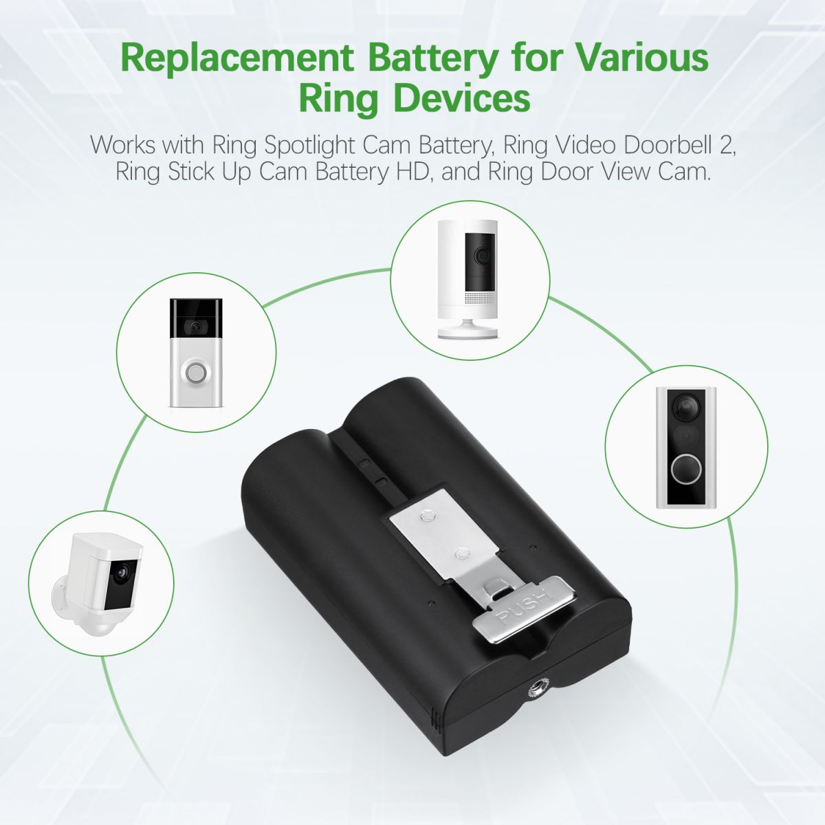 EBL SM002 Rechargeable Battery for Ring Doorbell 2/3/4/3 Plus - Long Lasting Power Supply for Home Security Cameras & Smart Doorbells - Perfect for Continuous Surveillance & Motion Alerts