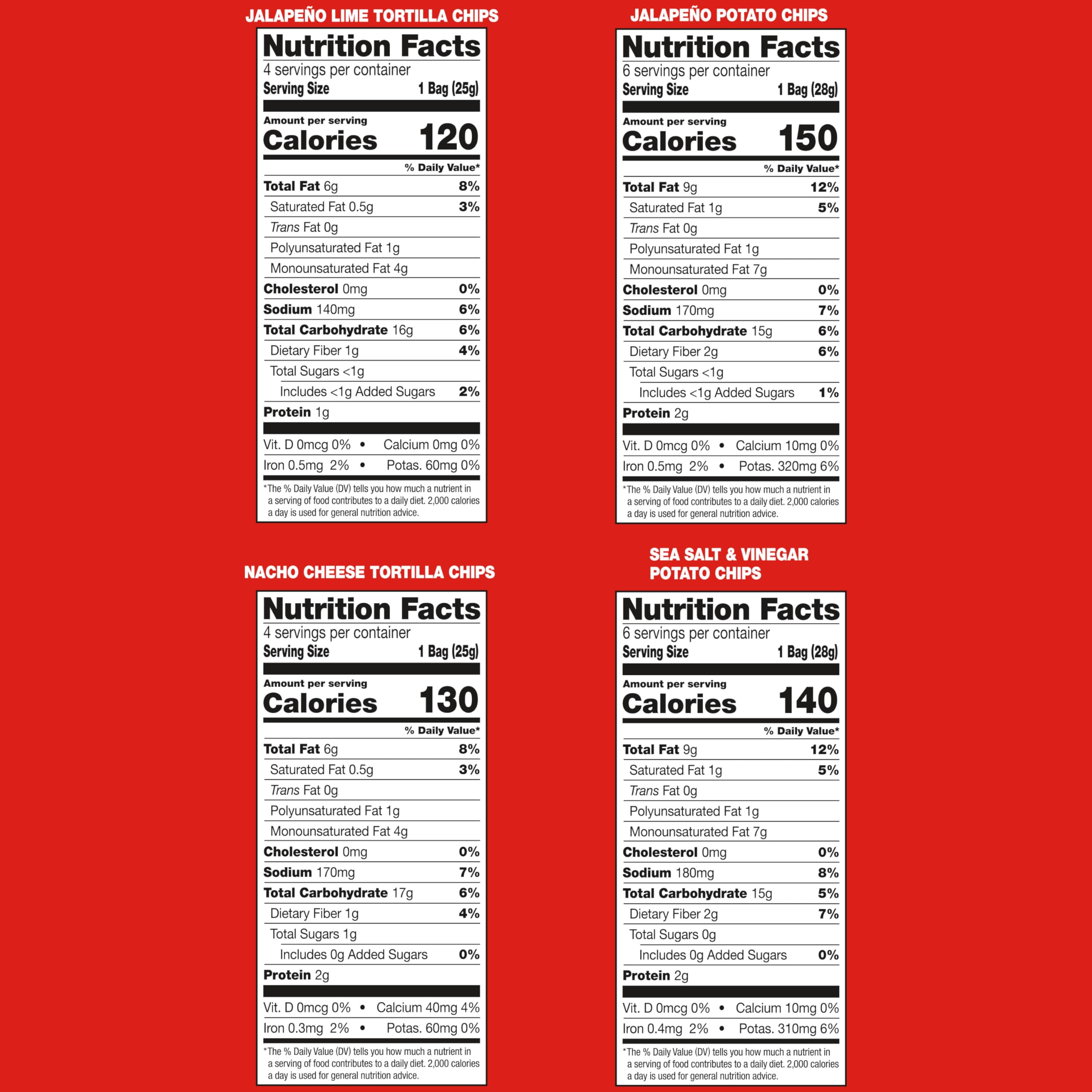 Kettle Brand & Late July Snacks Variety Pack - 20 Count Assorted Snack Bags | Perfect for Office, School Lunches & Road Trips