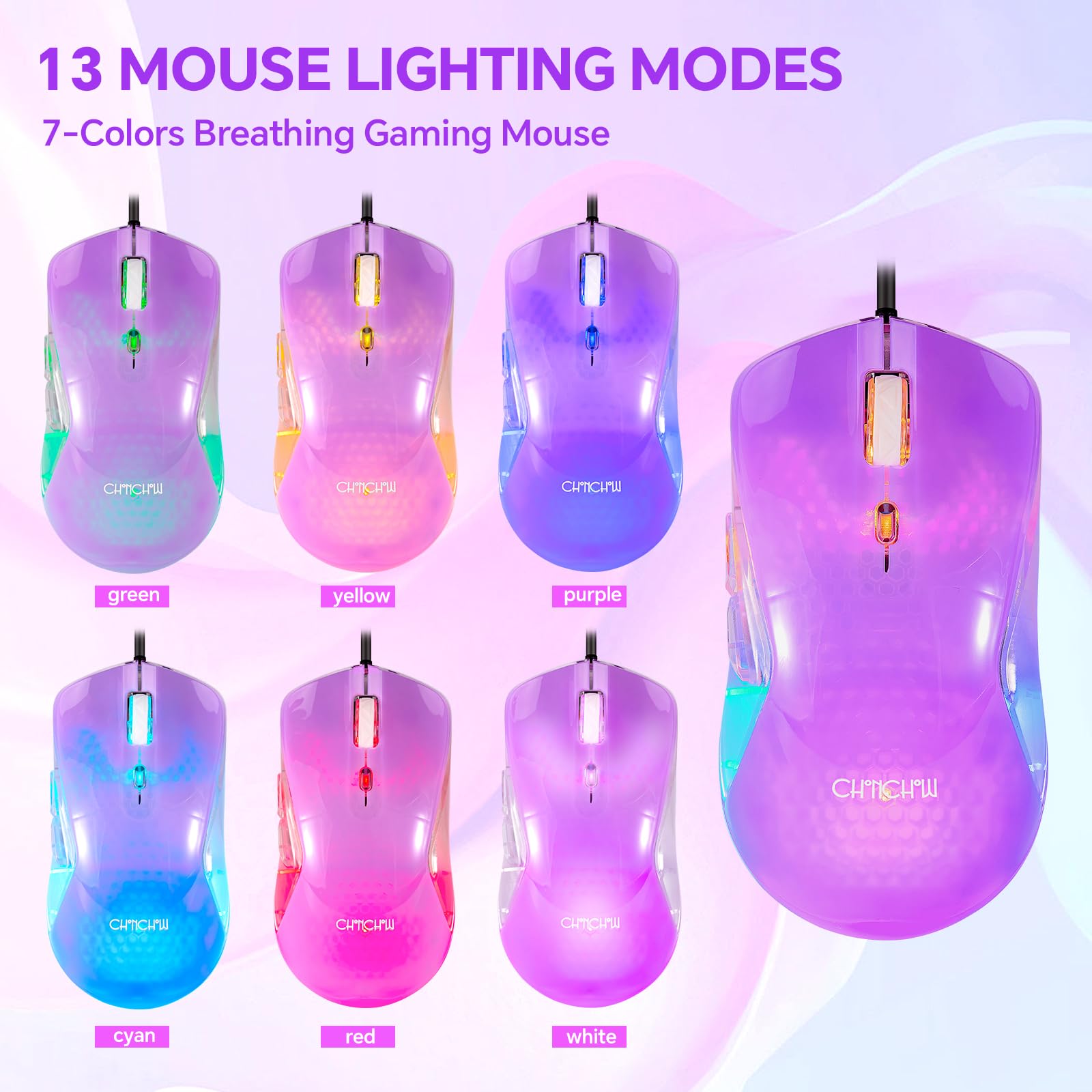 RGB Gaming Keyboard & Mouse Combo - USB Wired Transparent with Rainbow LED for PC/PS4/Xbox - Perfect for Competitive Gaming