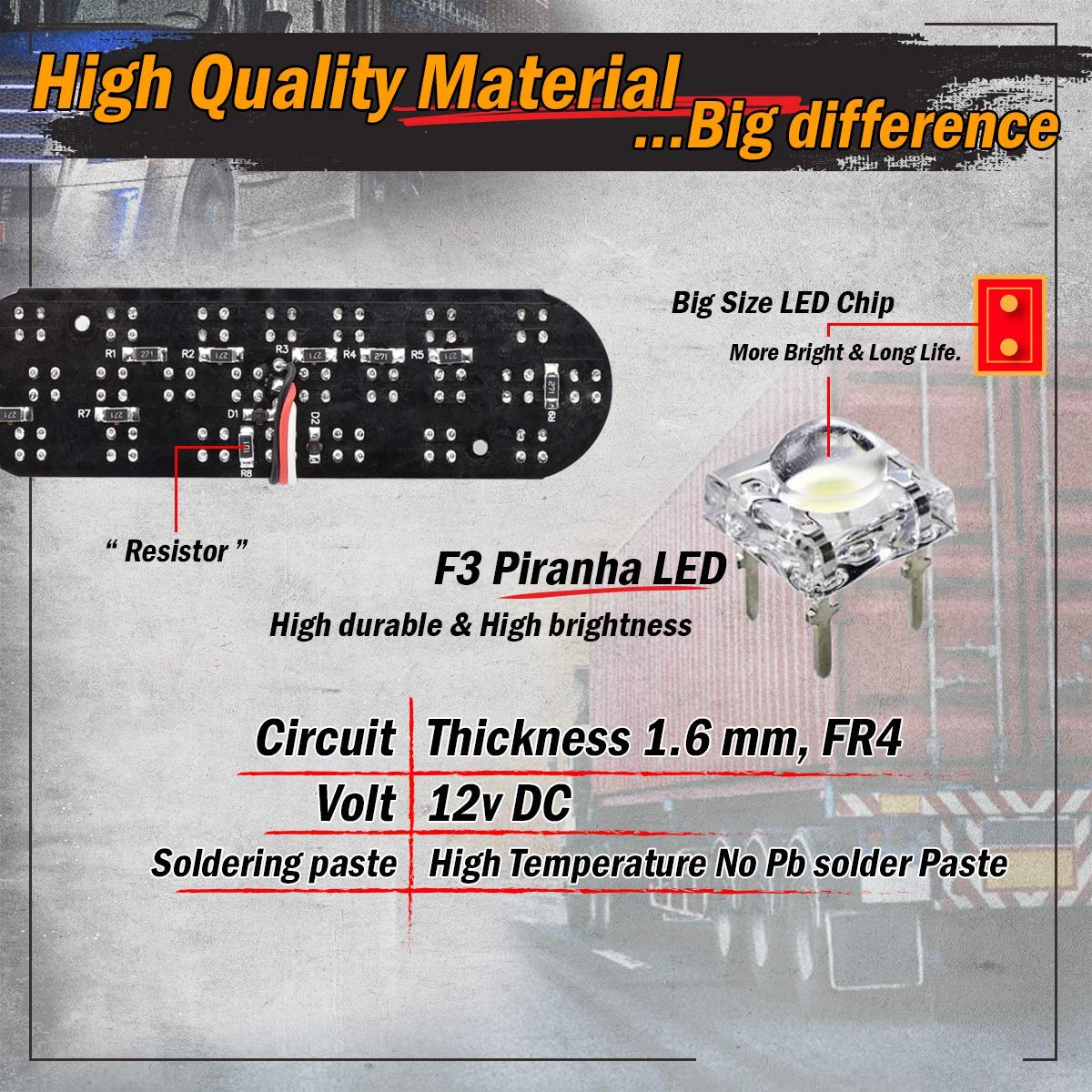 MADCATZ 6 Inch Oval Red LED Clearance Trailer Tail Lights - Waterproof Heavy Duty Brake Stop Lights with 3 Prong Plug & Grommets for Trucks, RVs, Trailers - 12V DC Rear Safety Lighting for Night Driving & Parking