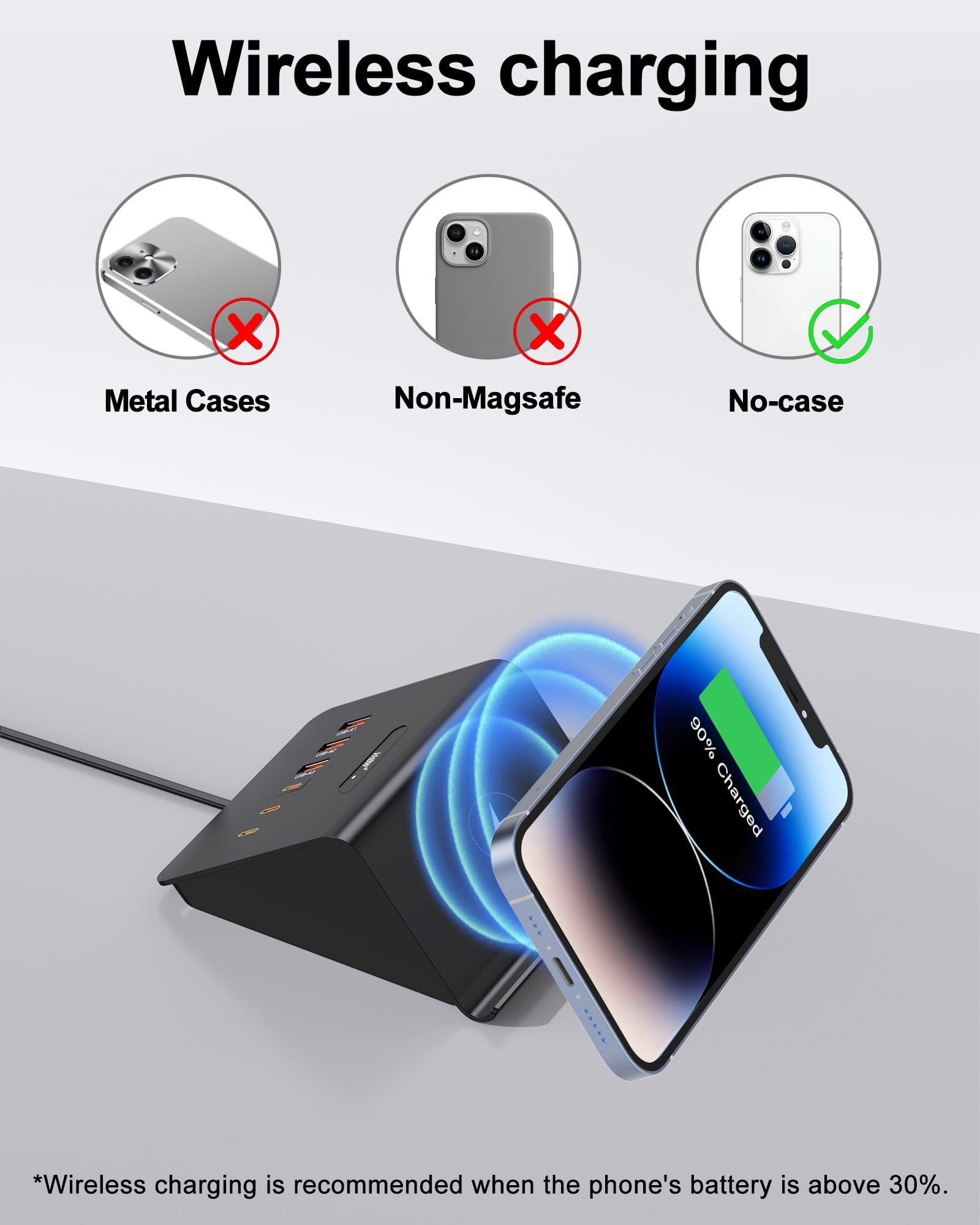 100W GaN 6-Port USB C Charging Station with 45W PD & 15W Wireless Charger - Fast Multi-Device Charger for iPhone, iPad, Samsung Galaxy, MacBook, Laptops - Perfect for Home, Office & Travel Accessories