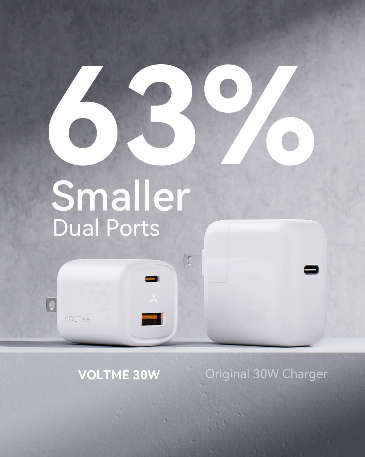 VOLTME 30W GaN III Fast USB-C Wall Charger with Foldable Plug - Dual Port Compact Charger for iPhone 16/15/14/13/12, Galaxy S24/S23, Pixel 6 Pro & iPad - Perfect for Travel, Home & Office Use (White)