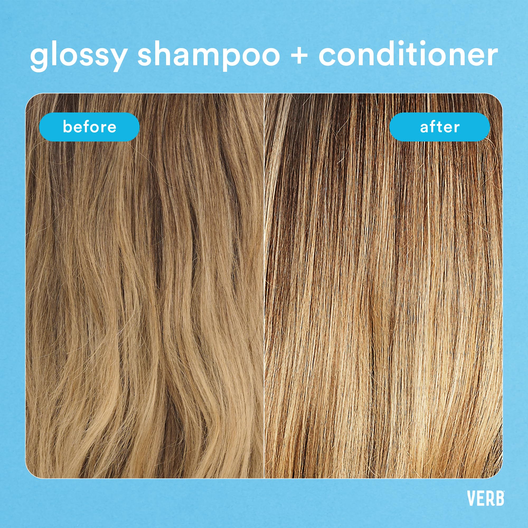 VERB Glossy Shampoo for Thick to Coarse Hair - Sulfate Free, Paraben Free & Gluten Free Moisturizing Shampoo with High Shine - Perfect for Dry, Damaged Hair & Daily Hydration Care