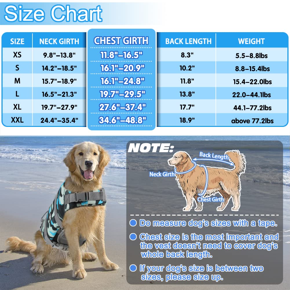 EMUST Adjustable Dog Life Jacket with Rescue Handle - Flotation Vest for Small/Medium/Large Dogs (XS-XXL) - New Blue Camouflage Design - Perfect for Swimming, Boating & Water Safety