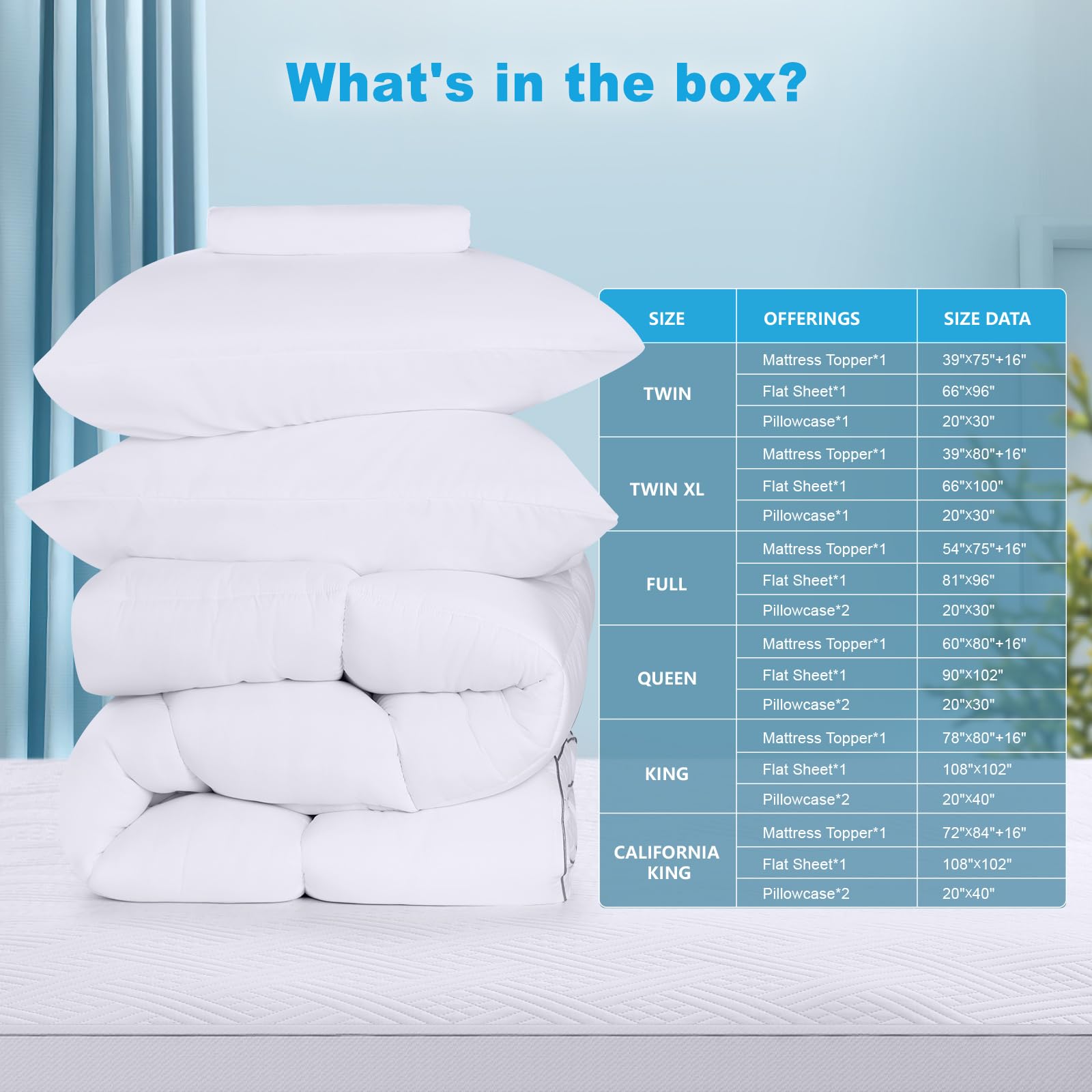 MASVIS 3-Piece Twin Size Mattress Topper Set - Ultra Soft Bed Sheets with Extra Thick Mattress Pad Cover - Plush Pillow Top for Back Pain Relief (8-21 Inch Deep Pocket, White) - Perfect for Guest Rooms, Dorms & Comfortable Sleep