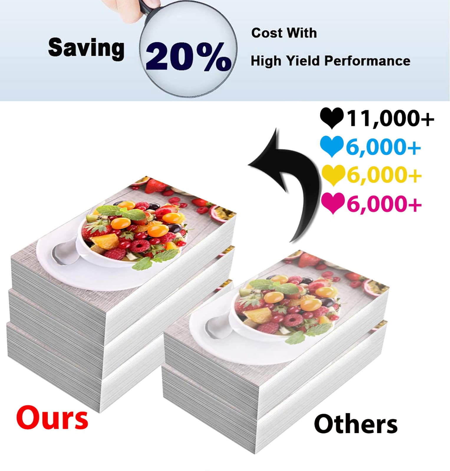10-Pack (4BK+2C+2Y+2M) High Yield 507X 507A Compatible Toner Cartridge for HP M575c M570dn Laser Printer - Office & Home Printing Solution