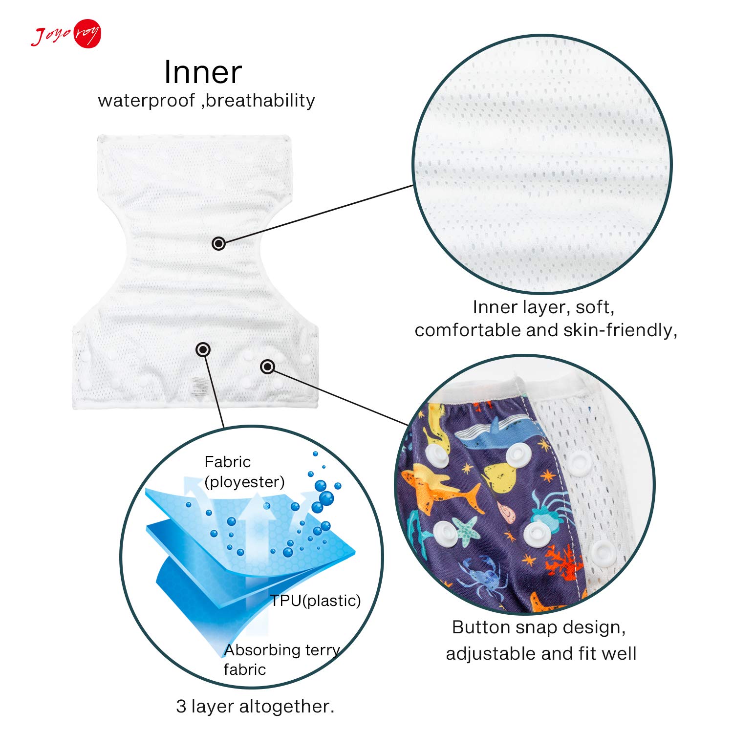 **Joyo Roy Reusable Swim Diaper for Babies & Toddlers 0-2T - Large & Medium Sizes, Waterproof Swim Diaper for Boys & Girls - Perfect for Pool, Beach & Water Play**