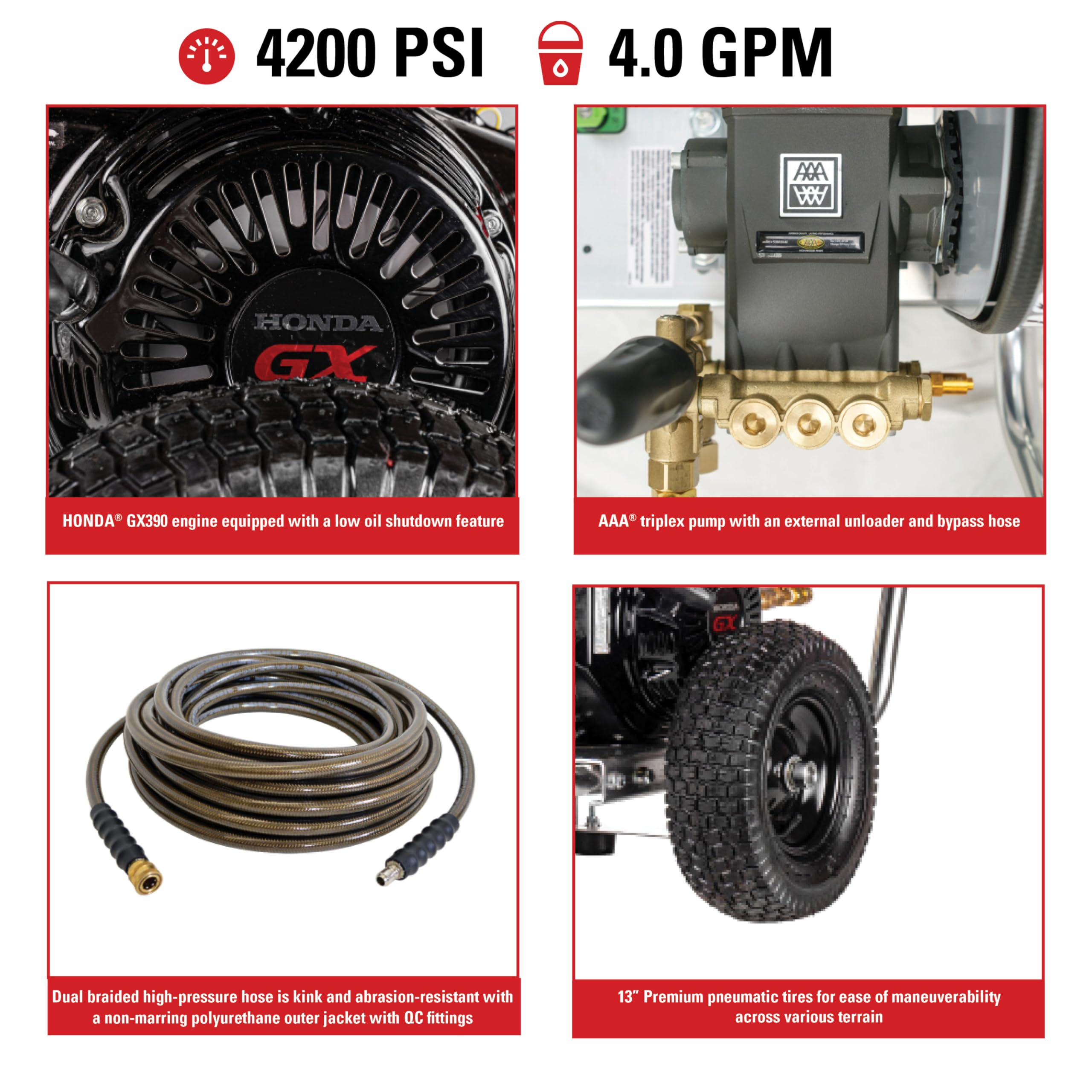 Simpson 4200 PSI Gas Pressure Washer with Honda Engine - Powerful Cleaning for Driveways & Decks