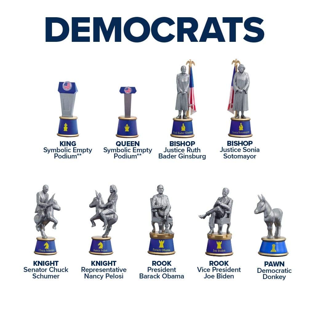 2020 Battle for The White House Collector's Chess Set - Political-Themed Chess Board Game with Democrat vs Republican Pieces | Perfect for Election Parties, Political Enthusiasts & Unique Home Decor
