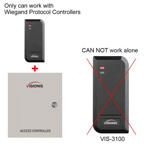 Visionis FPC-8526 Heavy Duty Two Door Access Control System with 300lbs Magnetic Lock, Time Attendance & Card Readers - Indoor/Outdoor Security for Offices, Warehouses & Commercial Buildings (10,000 Users Kit, Software Included)