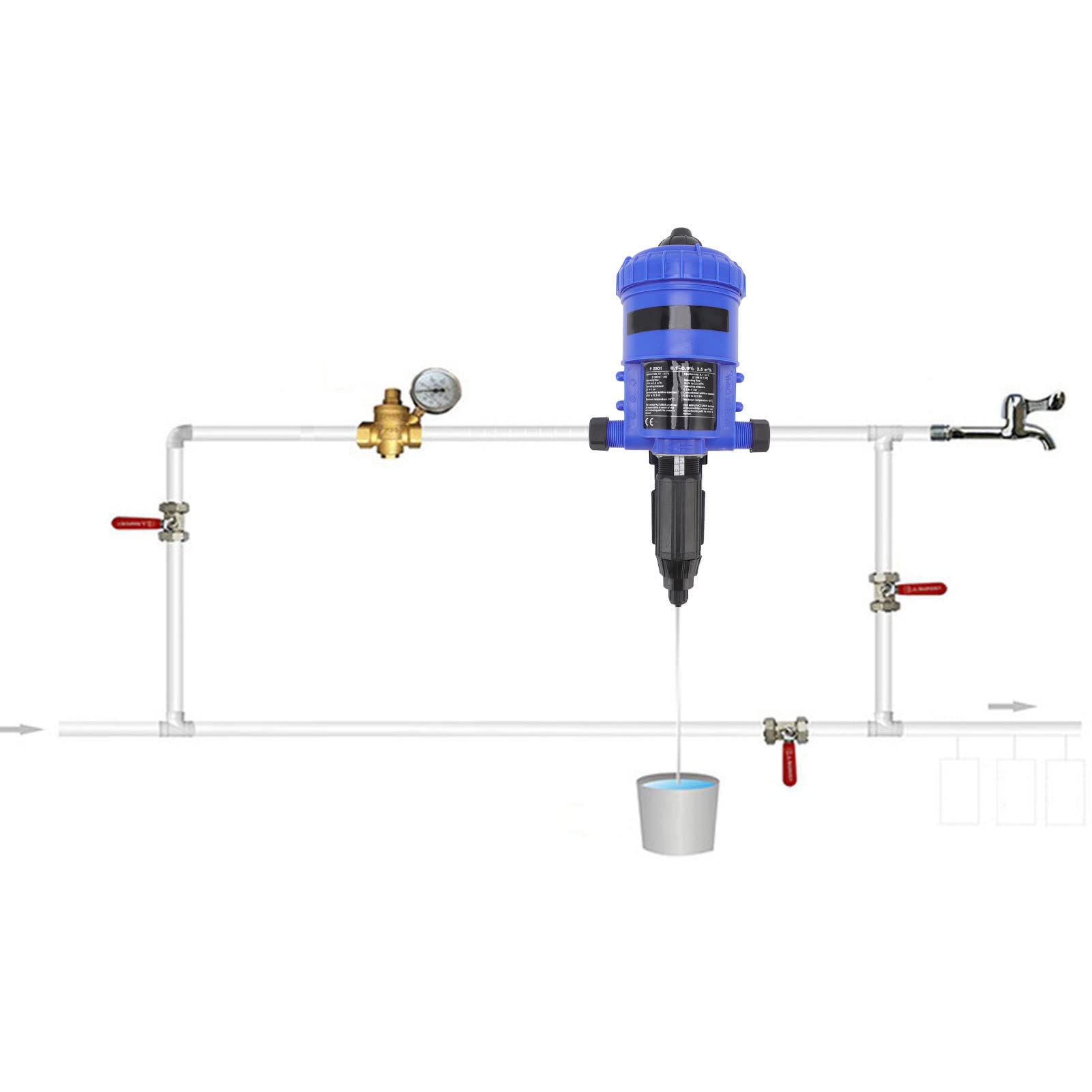 EVTSCAN 0.1%-0.9% Adjustable Automatic Proportional Fertilizer Injector | G3/4 Water Powered Dosing Pump | for Garden, Landscape & Greenhouse Drip Irrigation | Perfect for Hydroponics, Lawn Care & Agricultural Fertilization Systems