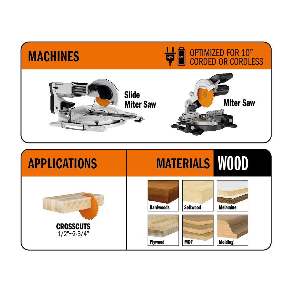 CMT 253.060.10 ITK Industrial Finish 10-Inch 60-Tooth Sliding Compound Miter Saw Blade - 1FTG+2ATB Grind with 5/8-Inch Bore - Perfect for Woodworking, Carpentry, and Precision Cutting Projects