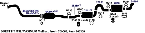 AP Exhaust Muffler 700085 - Durable Replacement for Cars & Trucks