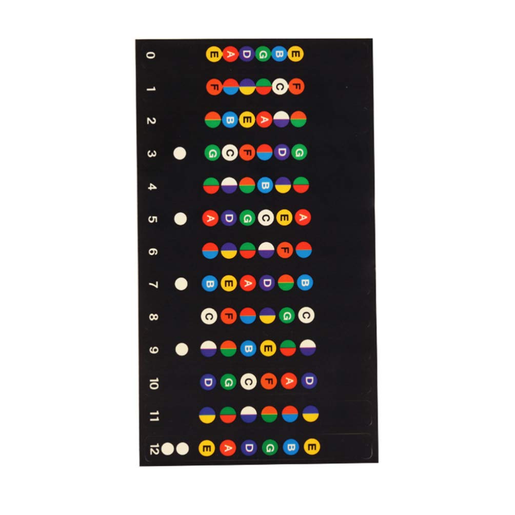 Milisten Guitar Stickers - 5pcs Premium Guitar Fretboard Decals with Musical Notes for Bass & Acoustic Guitars | Perfect for Beginners, Musicians & K-pop Fans (SKZ, Otomatone Style) - Enhance Practice & Personalize Your Instrument