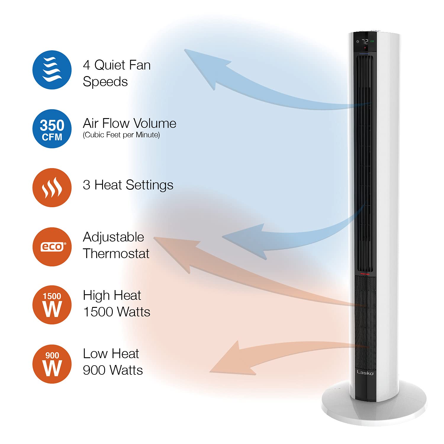 Lasko 1500W 4-Speed Bladeless Tower Fan & Space Heater with Remote - Quiet Operation, 3 Heat Settings, White - Perfect for Bedroom, Office & Home Cooling & Heating