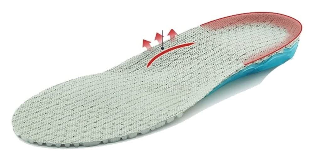 Orthotic Arch Support Insoles for Flat Feet - Silicone Gel Shoe Inserts for Men & Women (Size 41-46) - Shock Absorbing Orthopedic Insoles for Running, Walking & Standing All Day