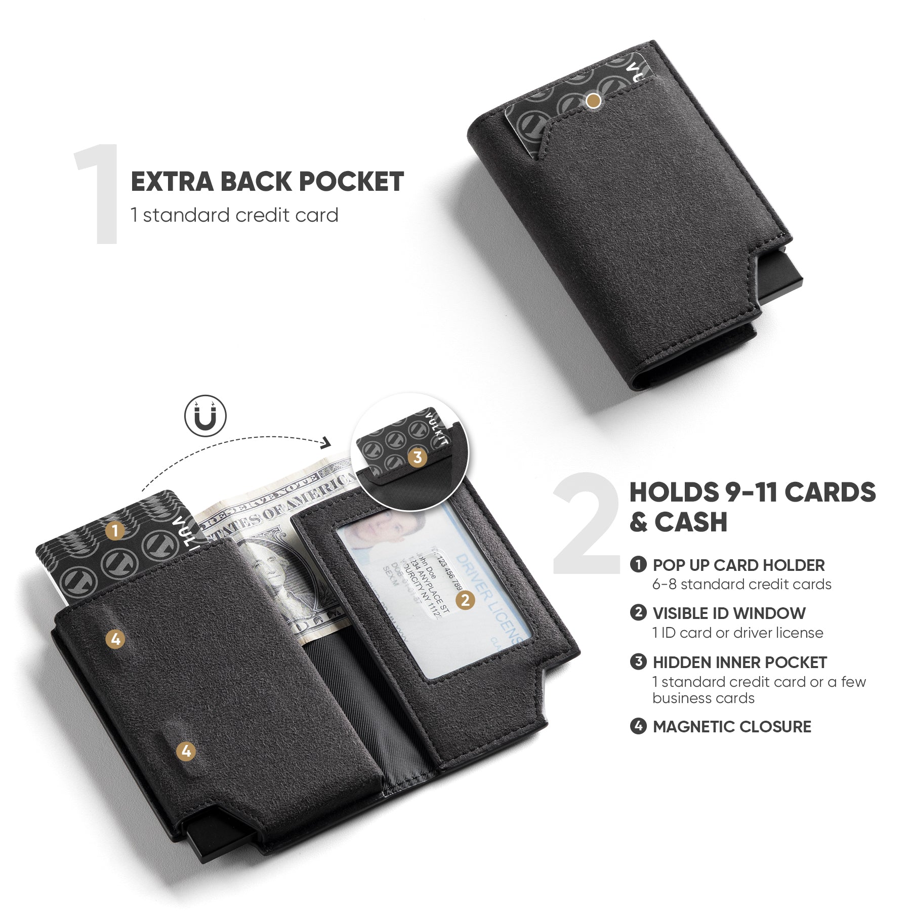 VC402A Premium Alcantara Leather Card Holder with RFID Protection - Slim Wallet with Magnetic Closure & Banknote Compartment | Perfect for Travel, Business & Everyday Use