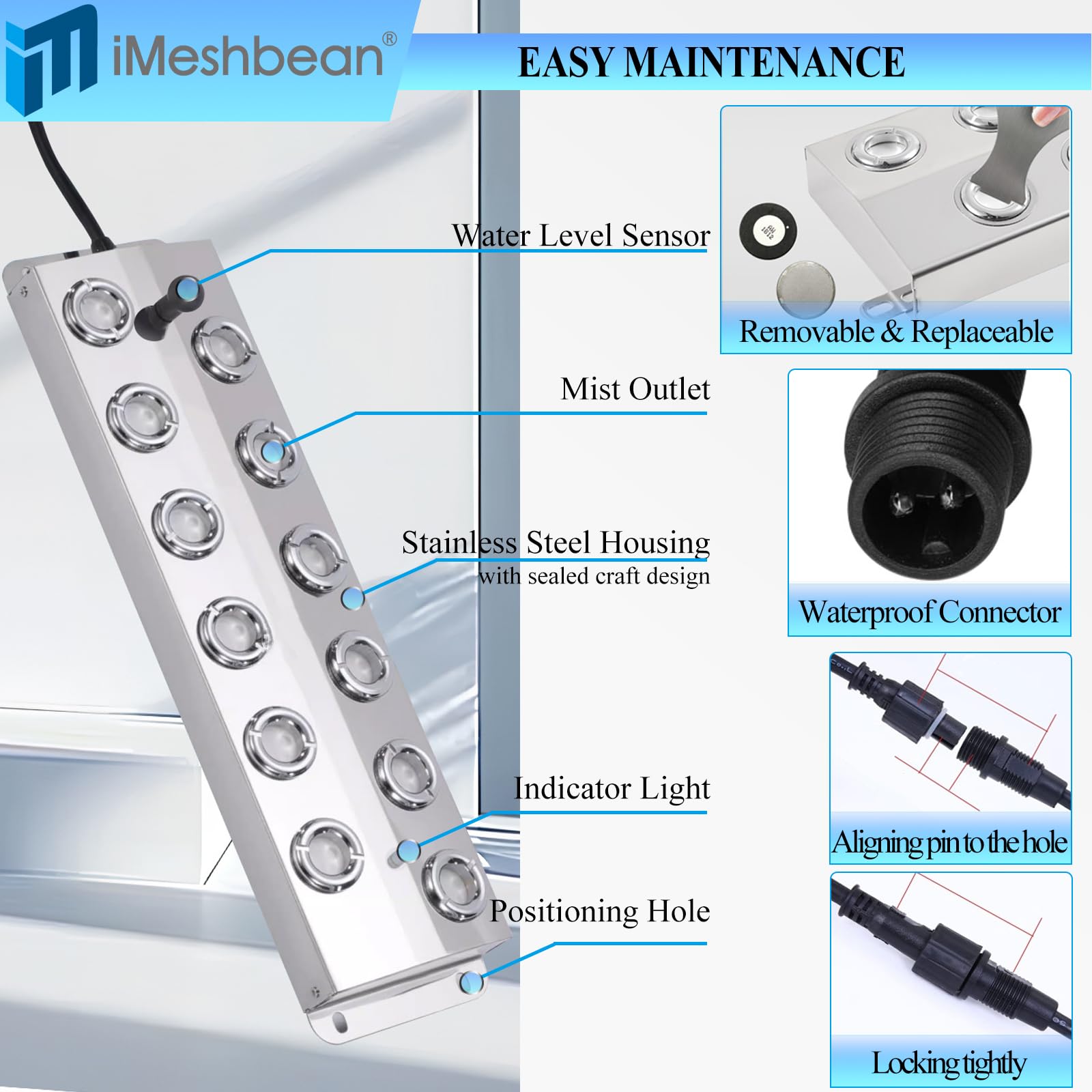 12-Head Ultrasonic Mist Maker Fogger - 9000mL/H High Output, 400W with Buoy & IP67 Waterproof Power Supply - Perfect for Ponds, Greenhouses, Rock Gardens, Lawn Misting & Halloween Decorations - Creates Magical Atmosphere for Parties, Weddings & Home Landscaping