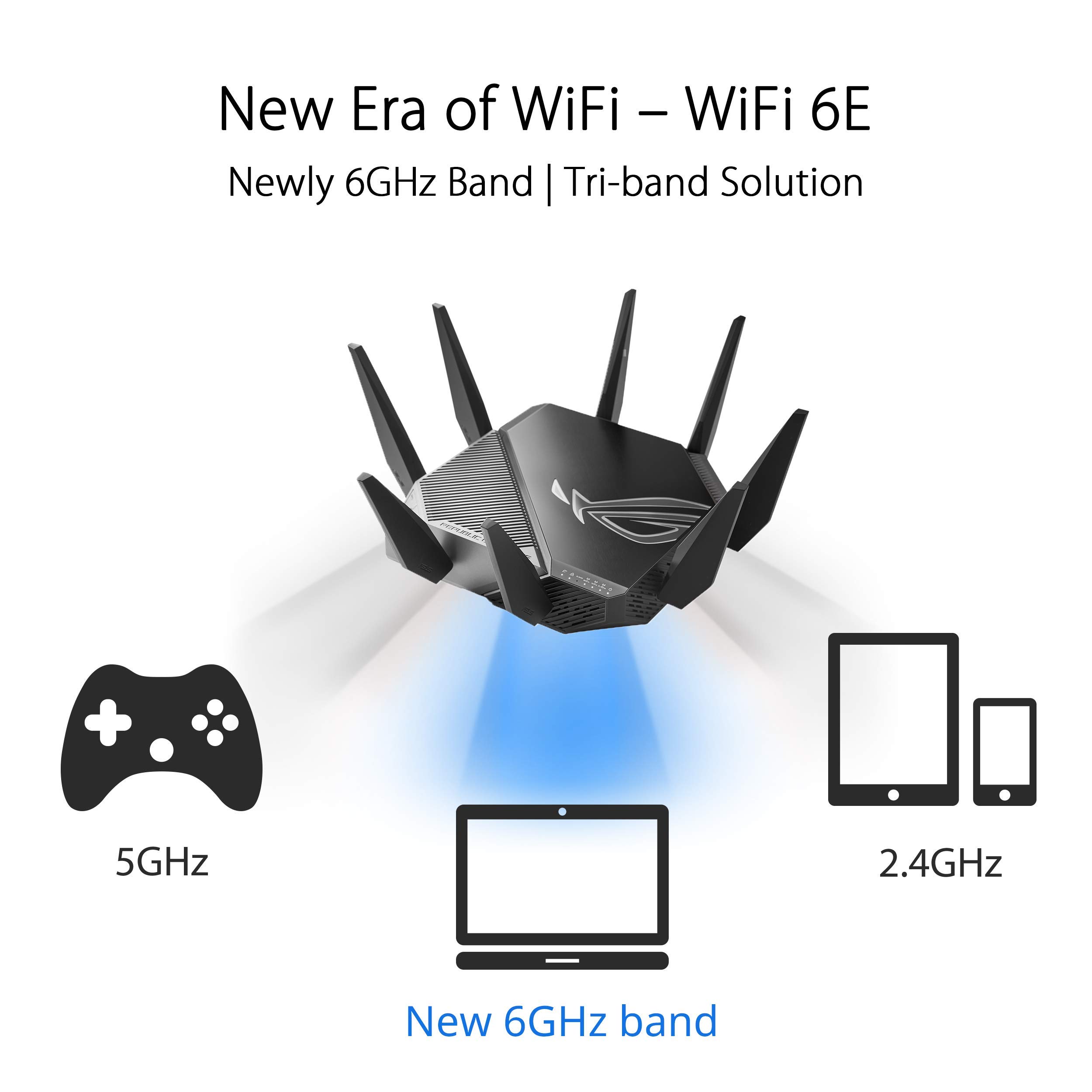 ASUS GT-AXE11000 Tri-Band WiFi 6 Gaming Router (Renewed) - 11000Mbps, 8K Streaming, Low Latency for Online Gaming & 4K/8K Video - Perfect for Large Homes & Professional Gamers