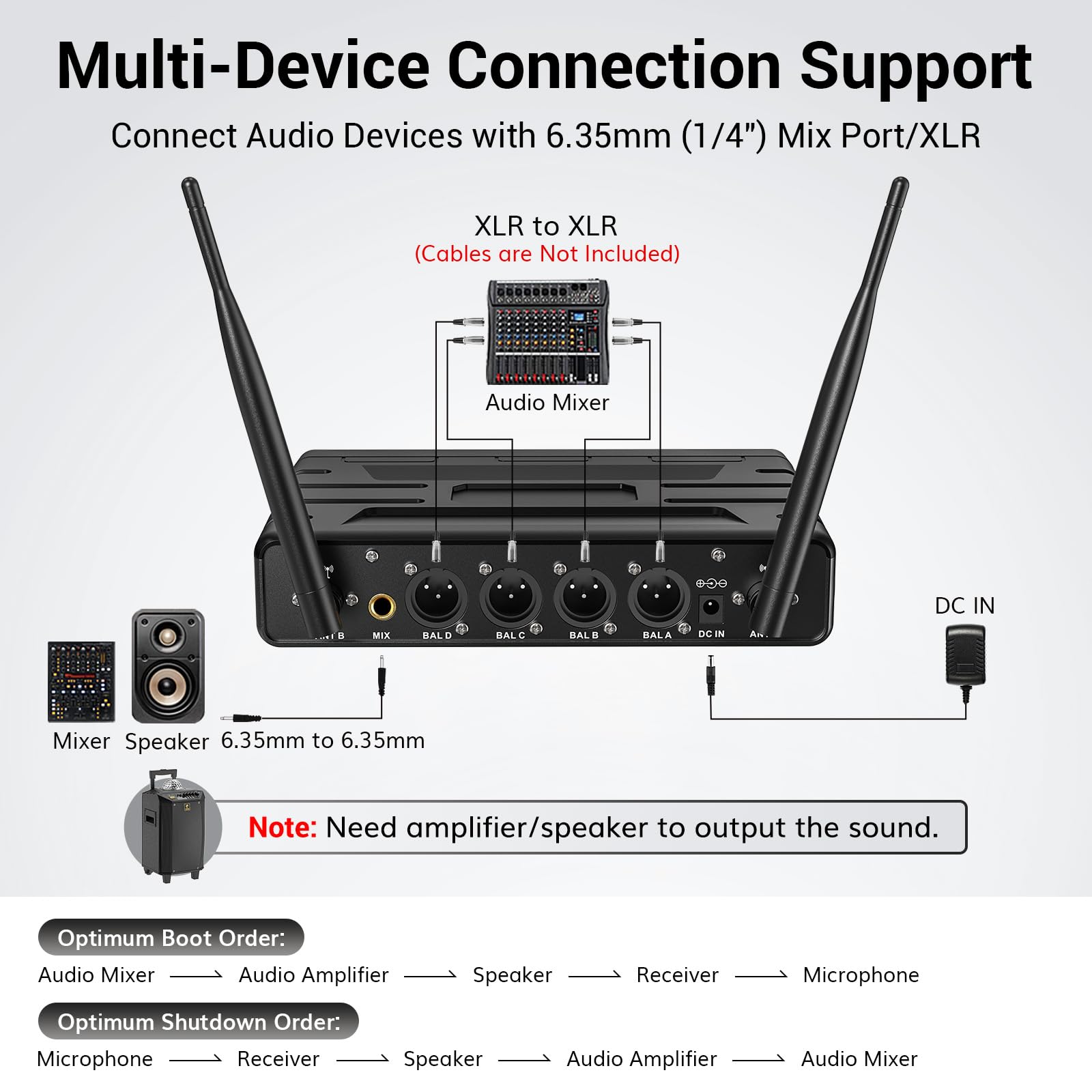 TONOR Wireless Microphone System - 4 Handheld Mics with 10 UHF Channels, 200ft Range, Stable Signal for Karaoke, Parties, Church, Wedding & PA Speakers | Ideal for Live Performances, Events & Home Entertainment