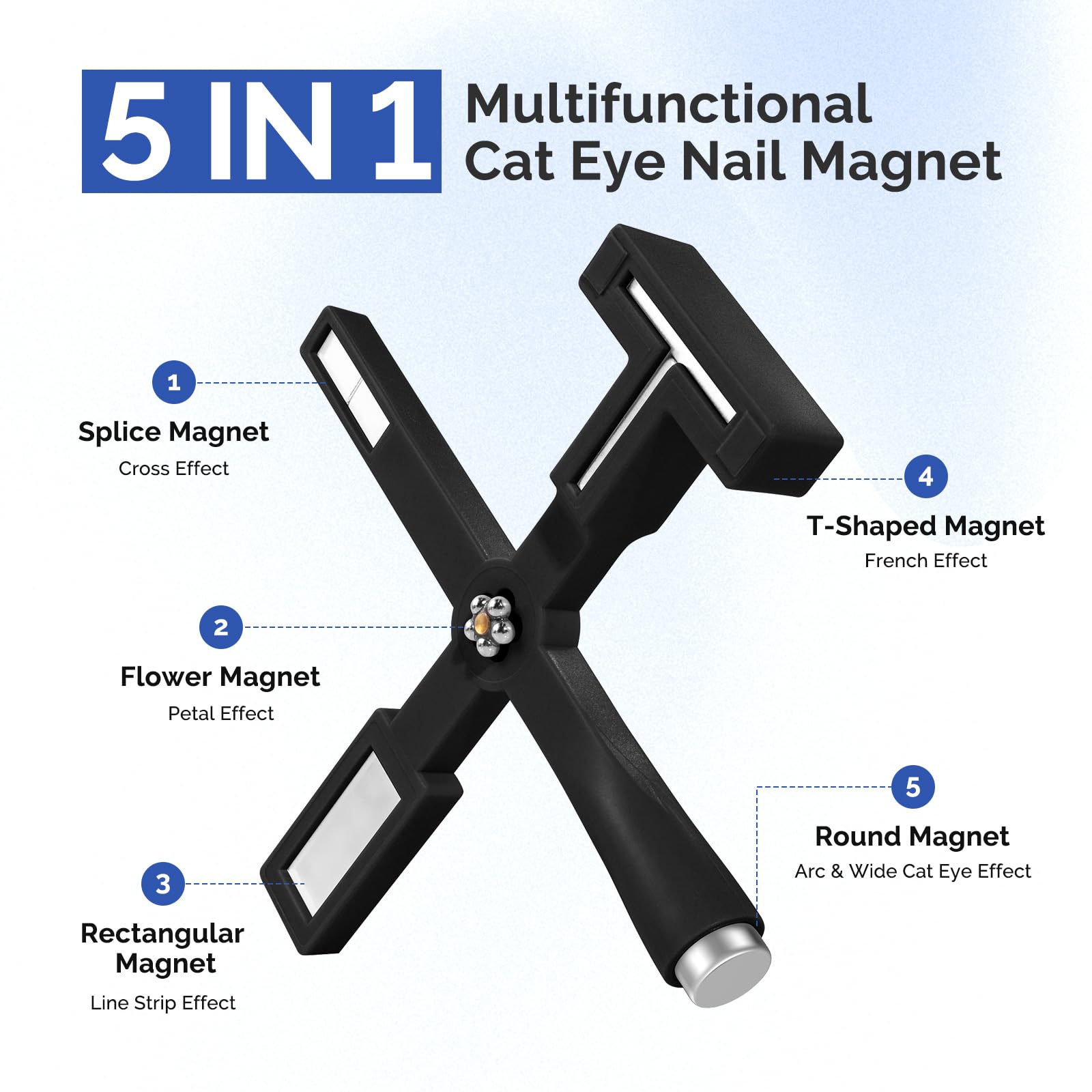 MelodySusie 5-in-1 Nail Magnet - Professional Cat Eye Gel Polish Magnet for Nail Art Designs, Strong Magnetic Nail Polish Tool for Salon & Home Manicures - Perfect for DIY Nails, Gel Polish Application & Nail Art Creations