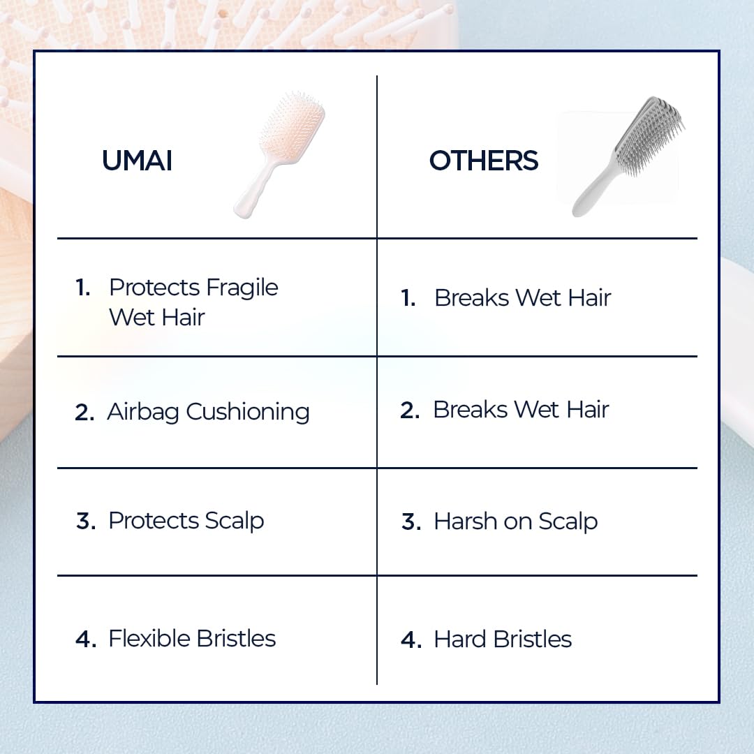 UMAI Detangling Hair Brush with Flexible Bristles - Pain-Free Paddle Brush for Wet & Dry Hair, Smooths Curls & Straightens Hair - Perfect for Styling at Home, Salon, or Travel (Beige)