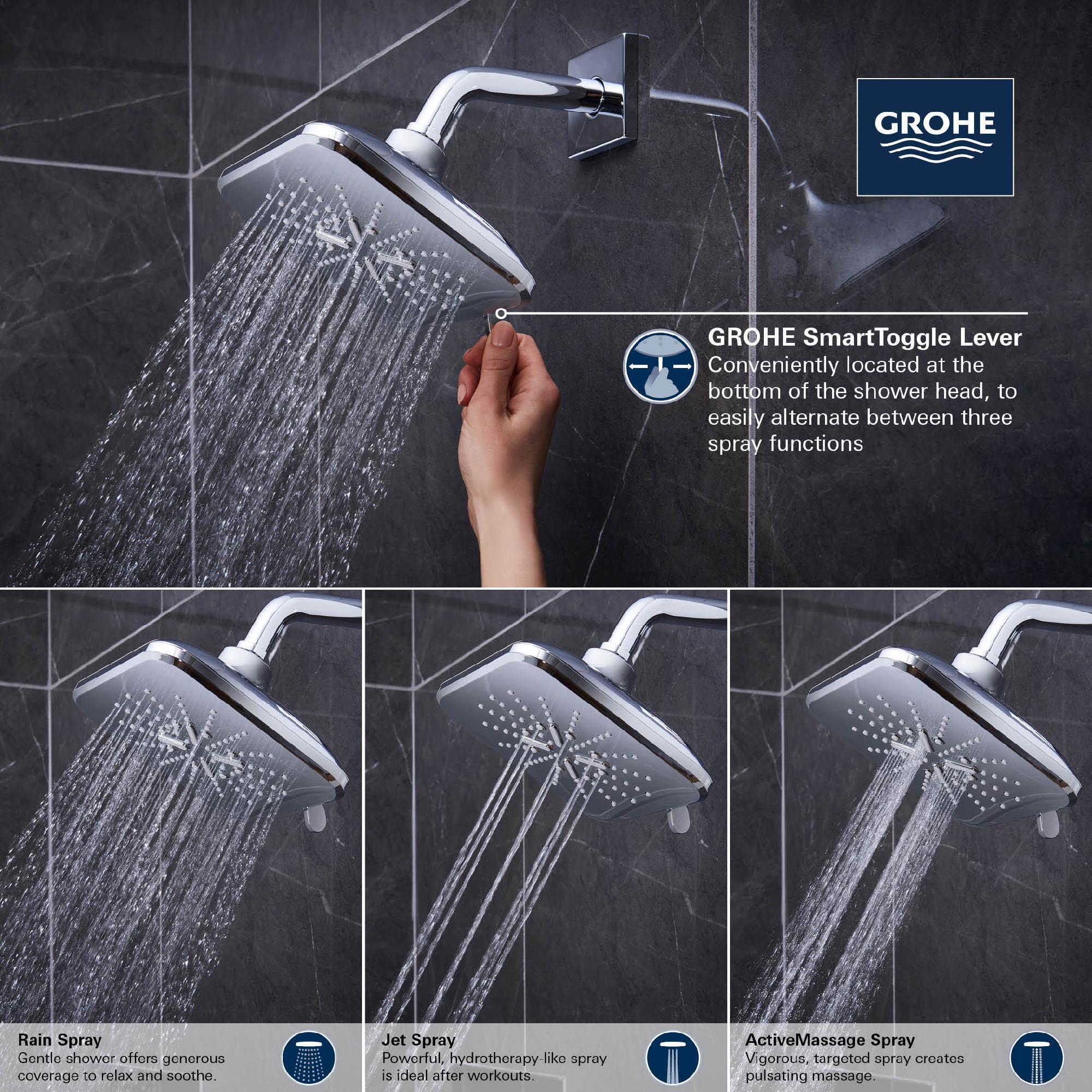 Grohe 26797000 SmartActive 6-1/2