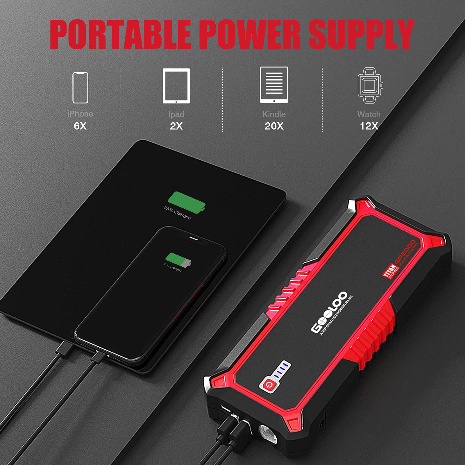 GOOLOO GP2000 Jump Starter & S4 4Amp Car Battery Charger Combo - 9% Off - Emergency Vehicle Jump Start and Battery Maintenance for Cars, Trucks, SUVs, Boats, and Motorcycles