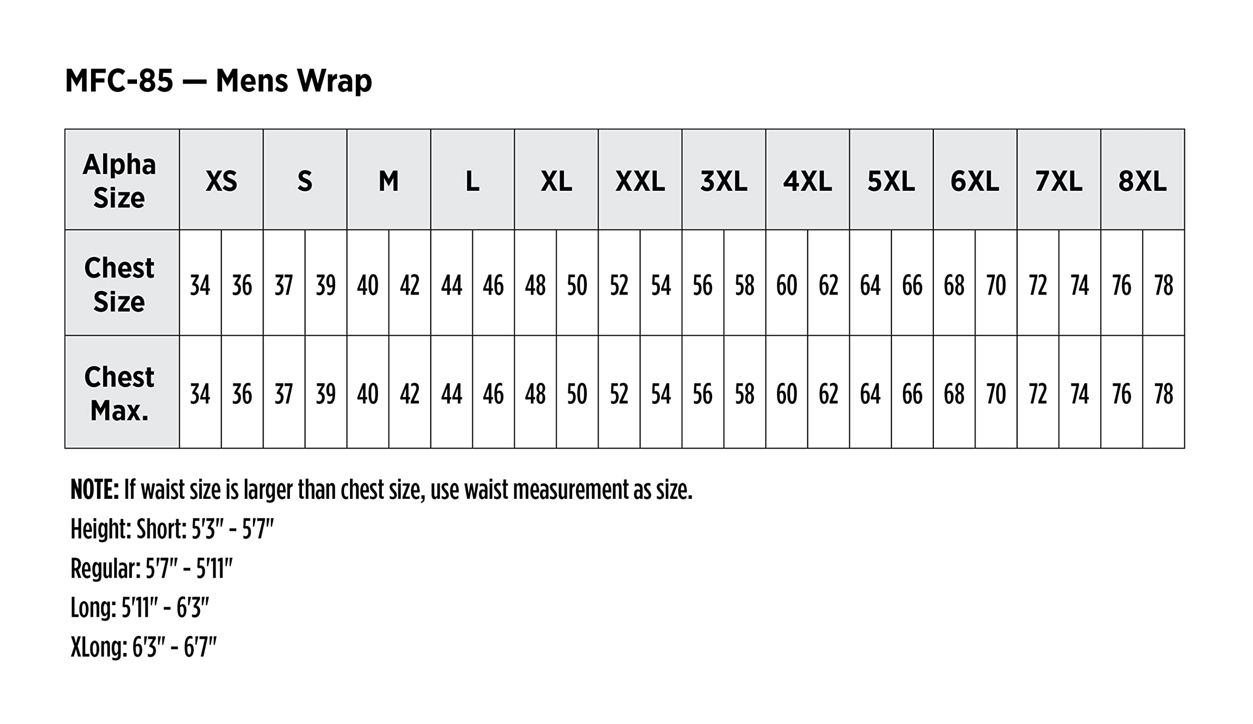 Red Kap Men's RK Butcher Wrap - Premium Work Apron for Chefs, Butchers & BBQ Enthusiasts - Heavy-Duty Cotton Blend for Professional Kitchens, Meat Processing & Outdoor Grilling