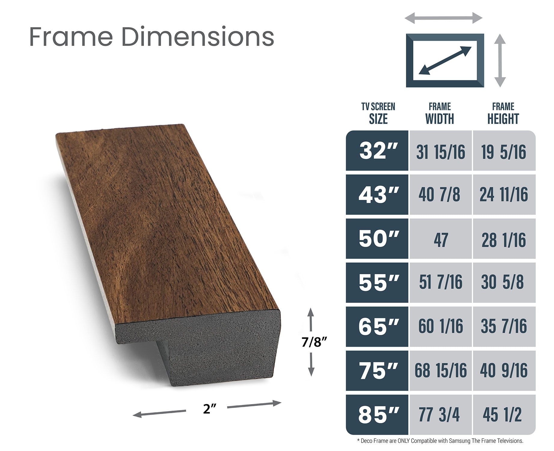 Premium Museum-Grade Walnut Wood (2017-2020 Harvest) - Perfect for Fine Woodworking, Luxury Furniture & Home Decor Projects