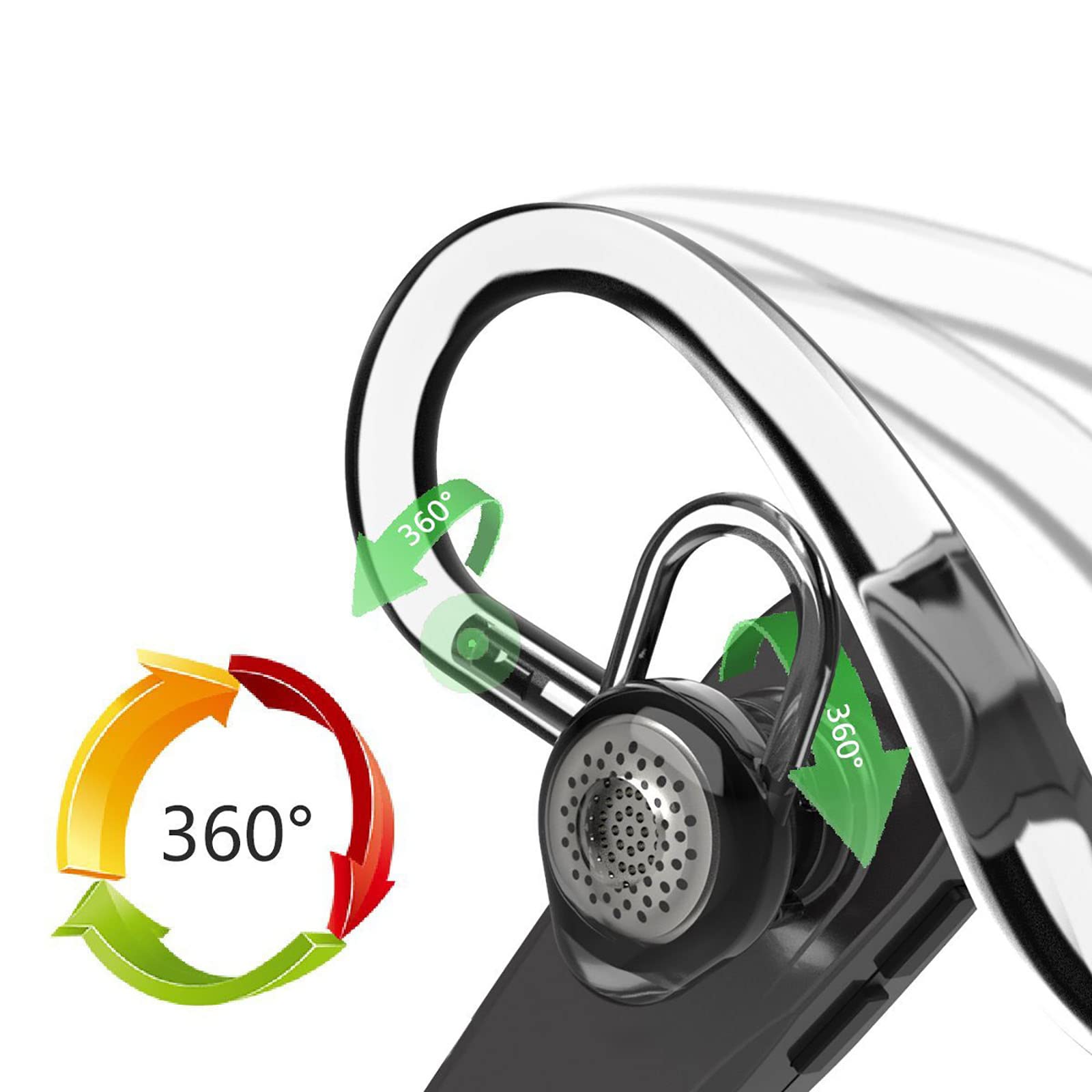 360° Rotatable Soft Silicone Ear Hooks for Bluetooth Headsets - 5Pcs Universal Anti-Slip Sports Clips (6mm, Transparent) - Perfect for Running, Gym Workouts & Outdoor Activities